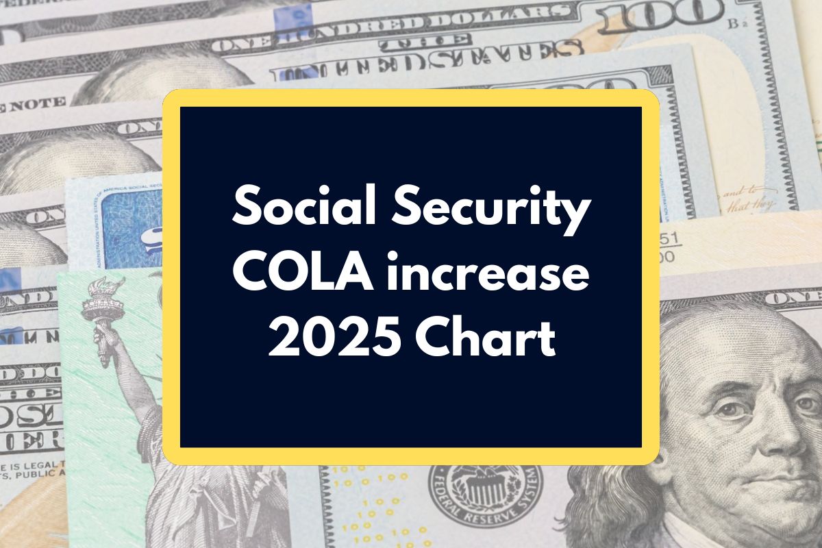 Social Security COLA increase 2025 Chart - What is the Increase in Payments compared to the previous year?